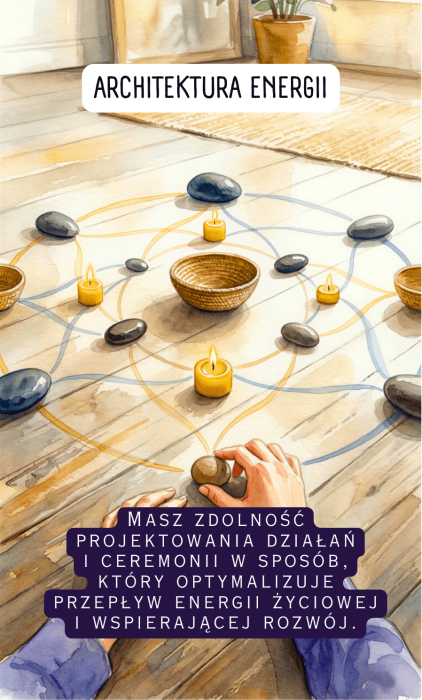 ezometr-talia-kart-talentow-duchowych 7na7 (1).png