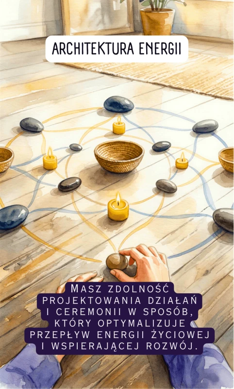 ezometr-talia-kart-talentow-duchowych 7na7 (1).png